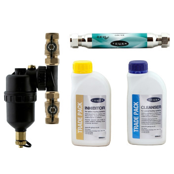 TFC Protection Pack